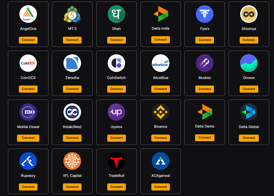 Supported Broker Integrations
