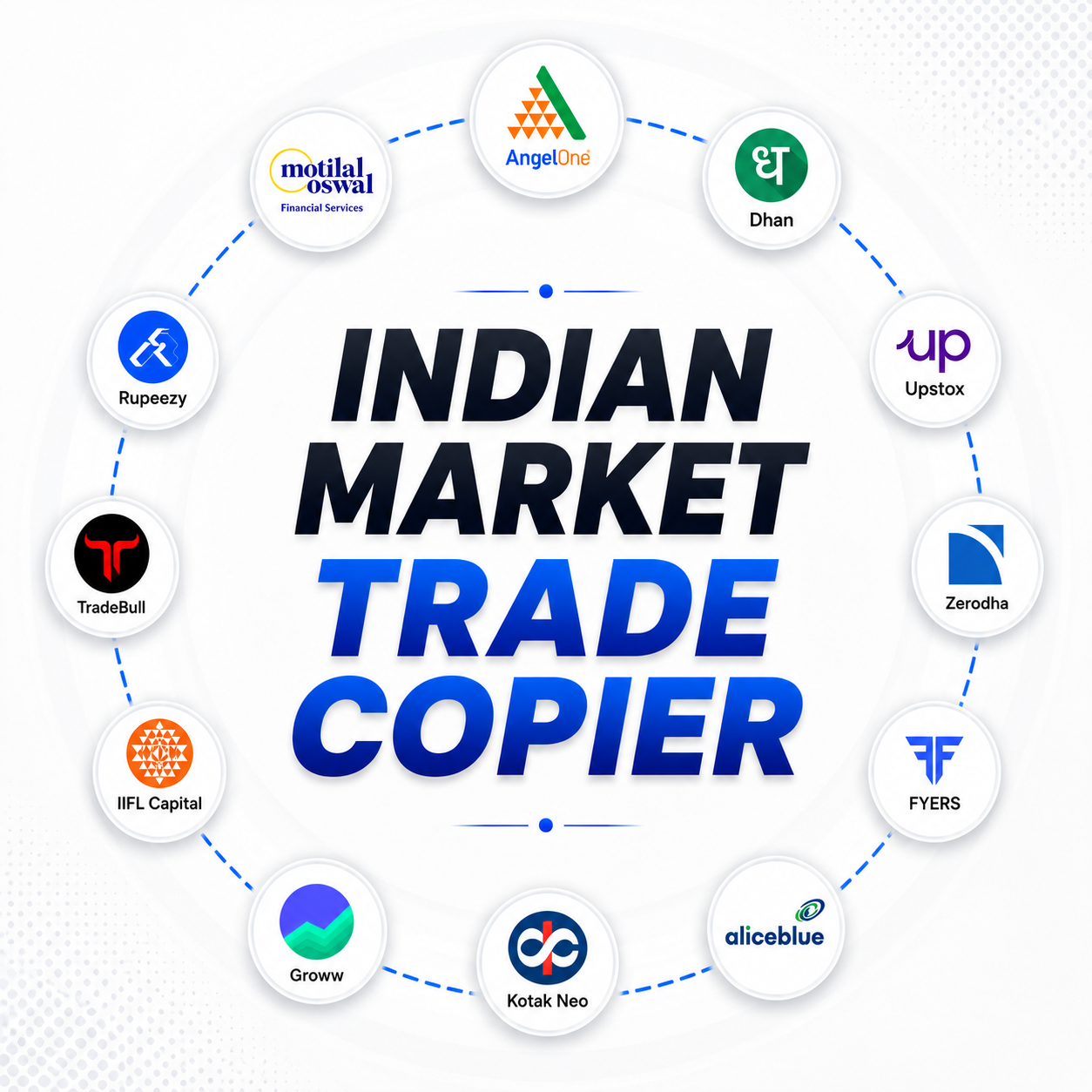 Trade Copier India: Best Multi-Account Copy Trading Software for Indian Traders (2026)