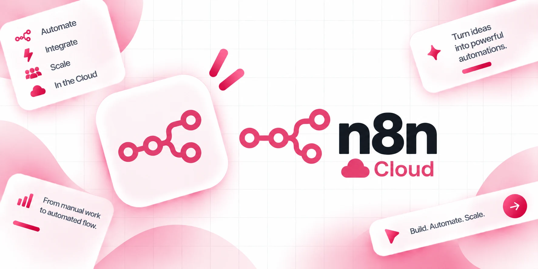 n8n Cloud Pro