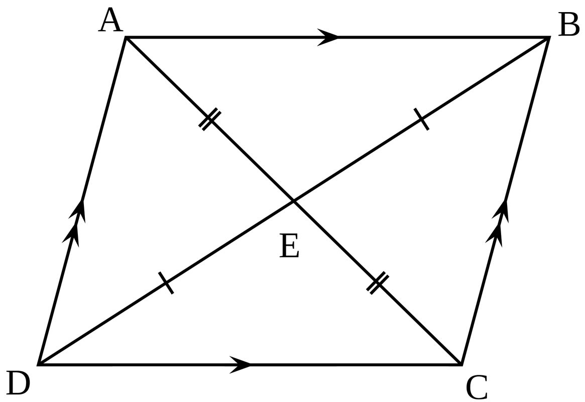 Parallelogram