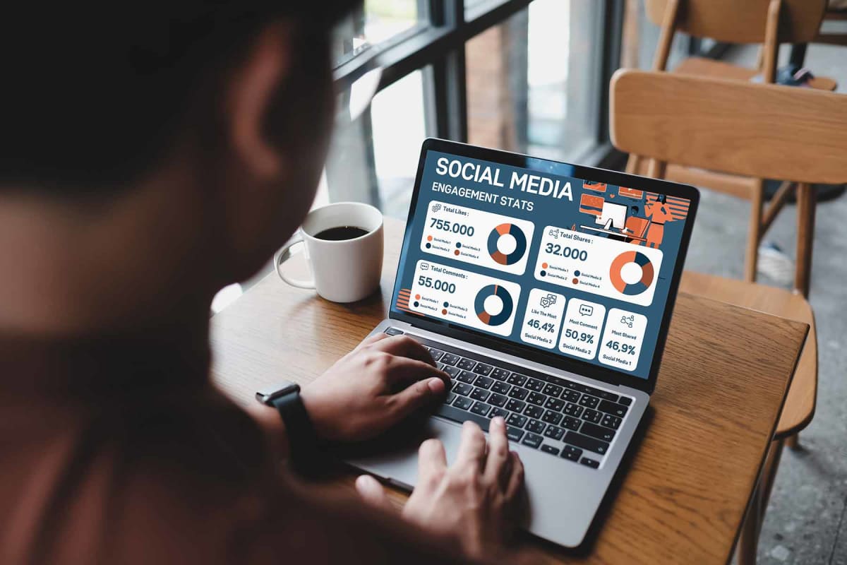 Social Media Management Pricing for Businesses