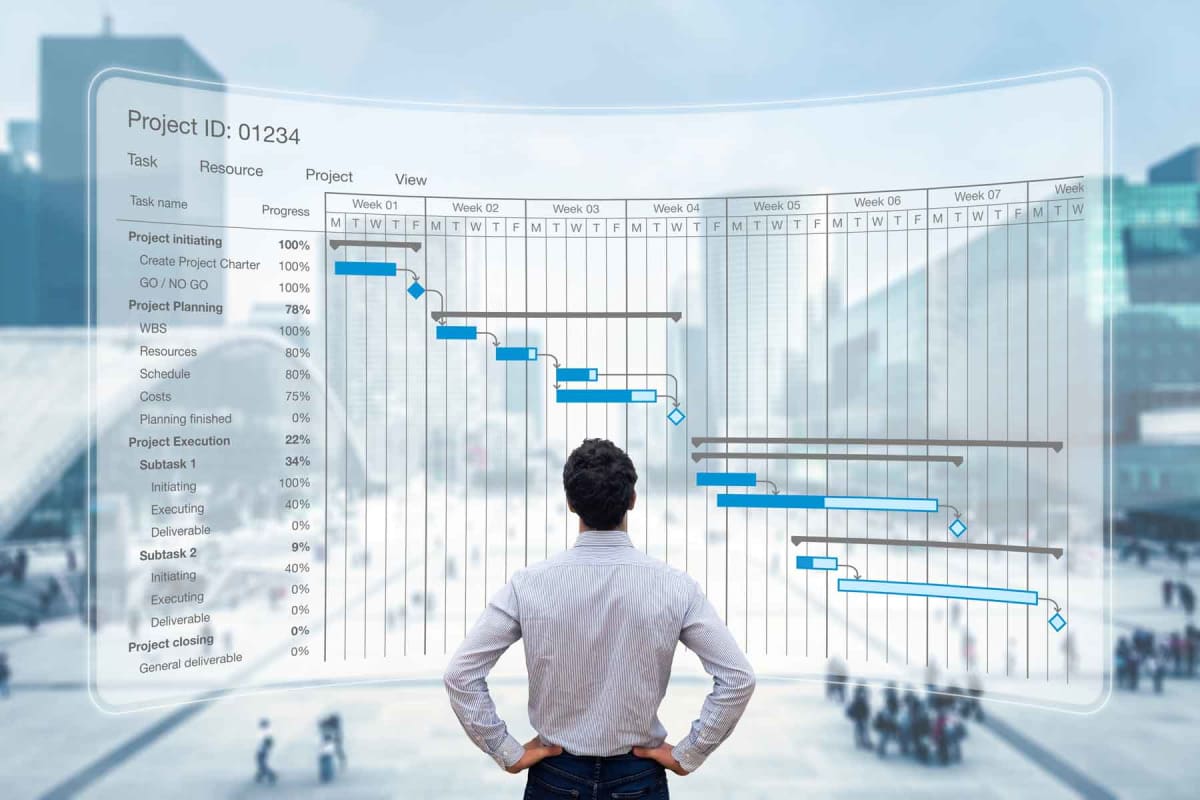 How much does PMP certification cost?