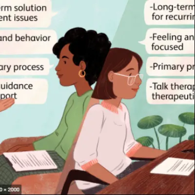 Center For Psychotherapy And Healing