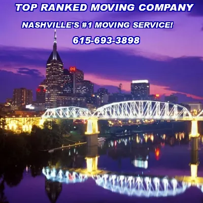 Top Ranked Movers