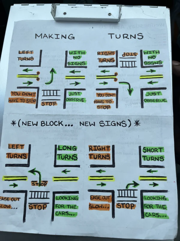 Example of how to make turns