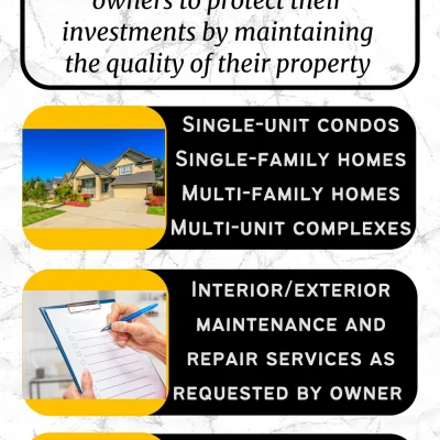 Alpha Real Estate Property Management Services, LLC