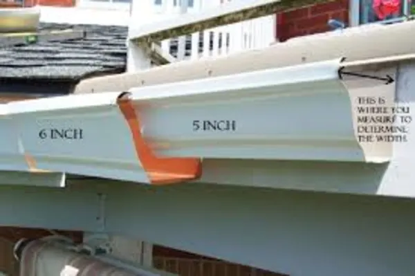 Five and six inch gutters