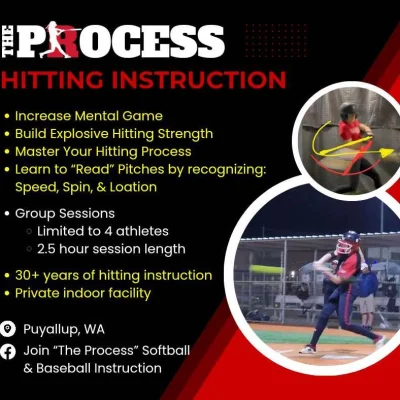 The Process Softball & Baseball Training