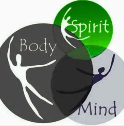Body Mind Spirit Athletics, LLC