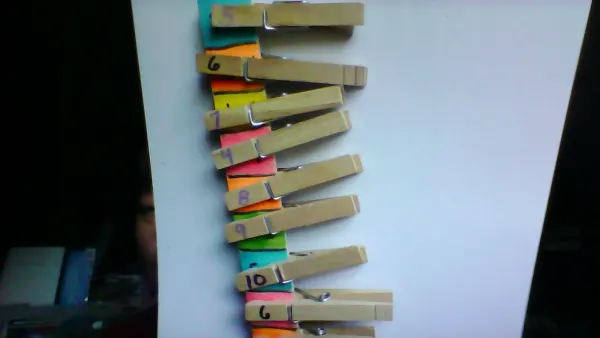 paint stick math