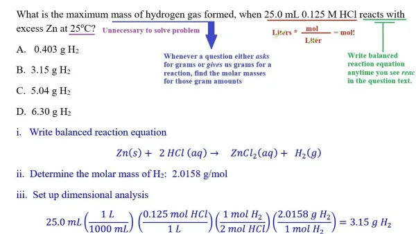 Analysis & Solution of Example Problem