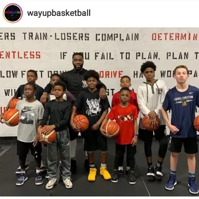 WaYup Basketball Academy -Club Performance