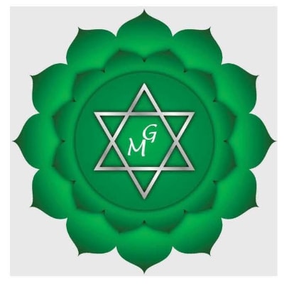 MathGuru Enrichment Institute