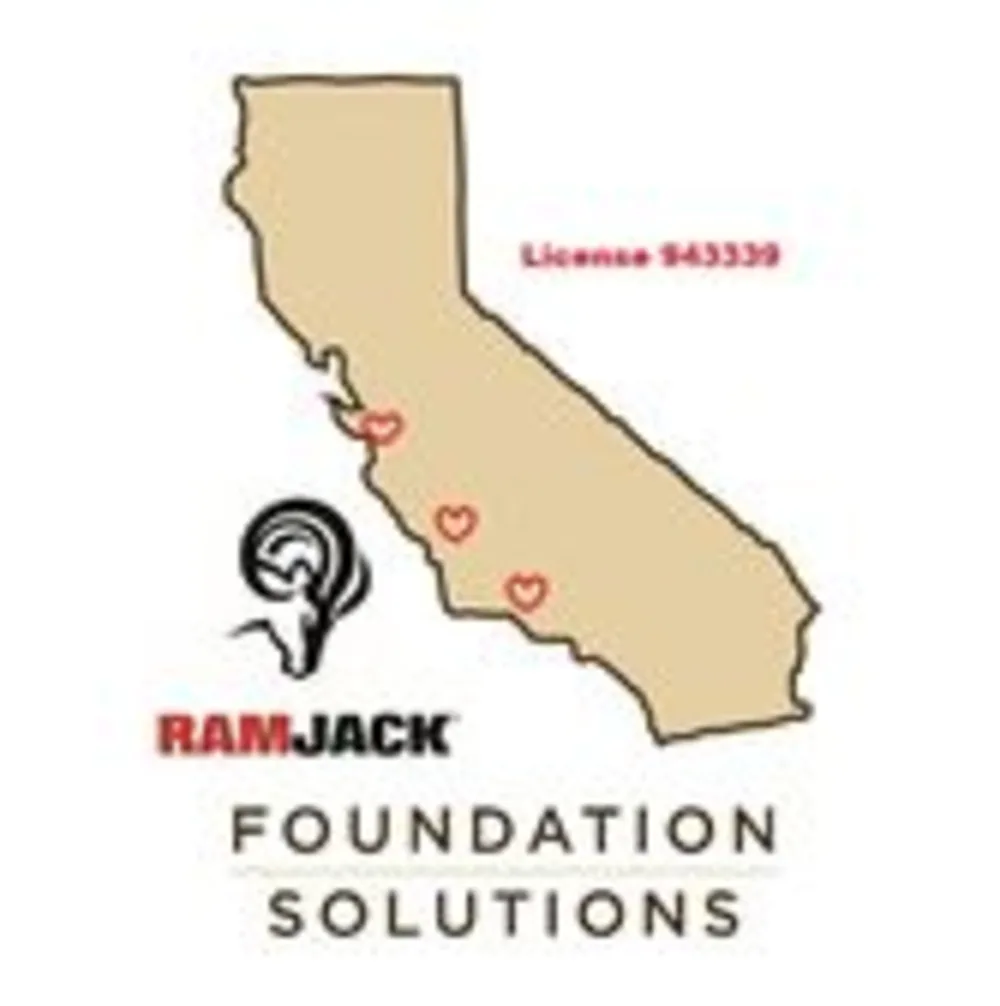 Foundation Solutions Inc