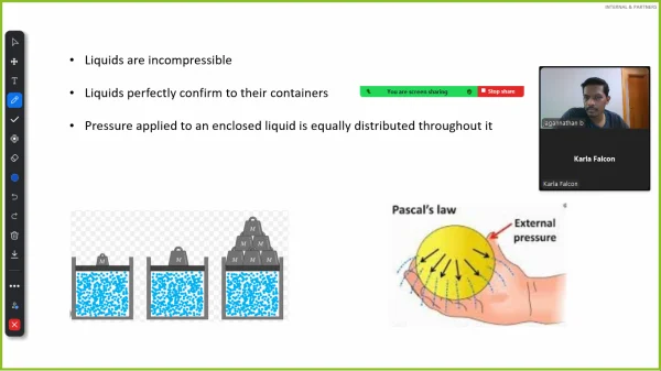 pascals law