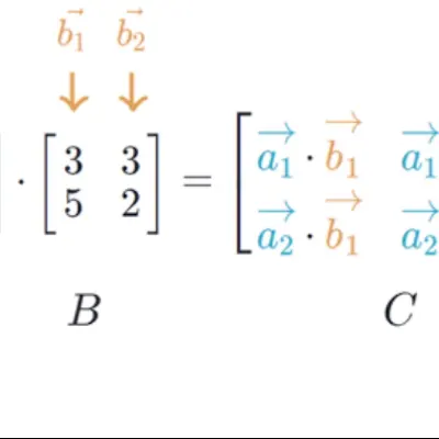 Algebra Tutoring