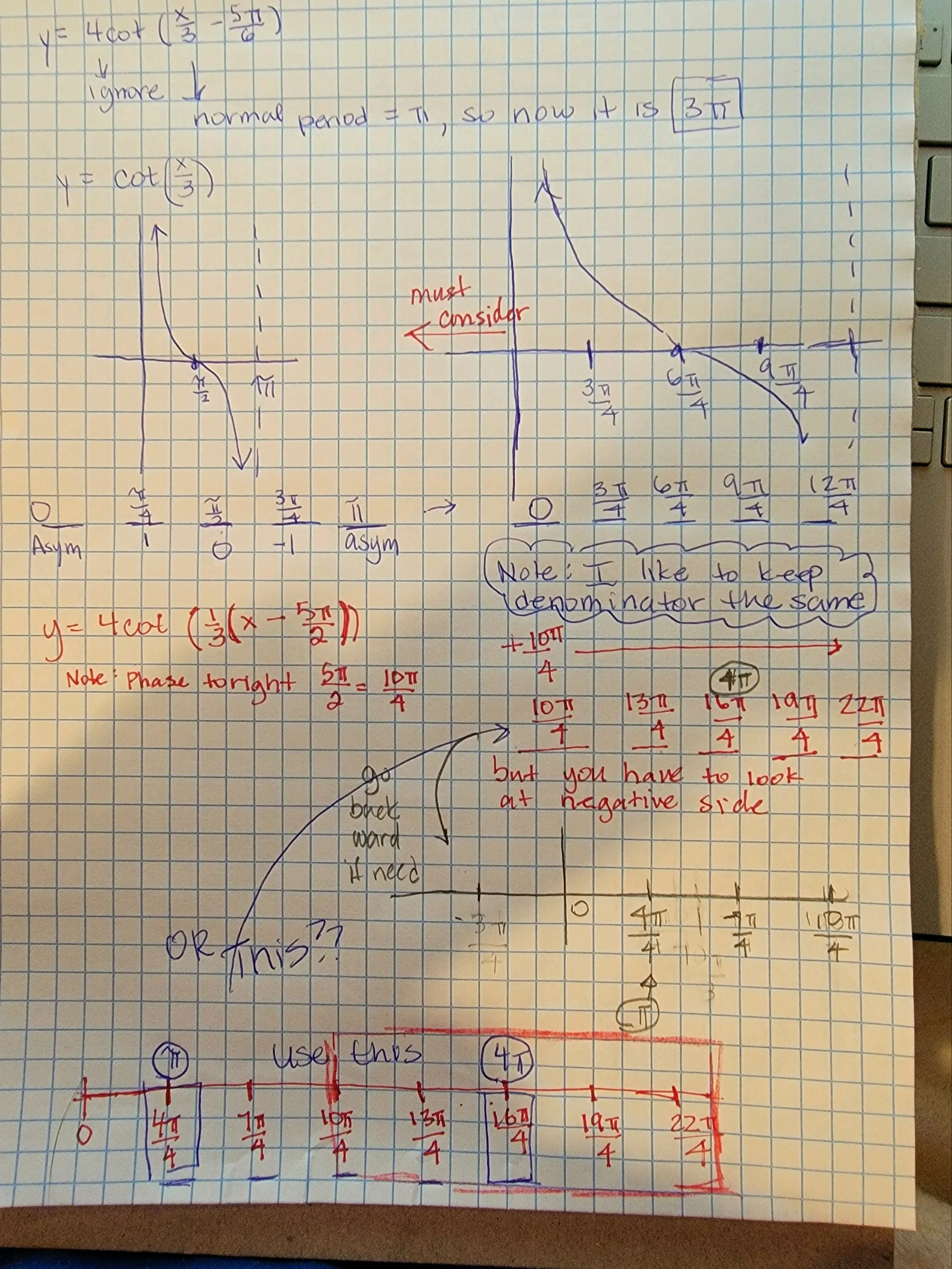 Precalc - Trig