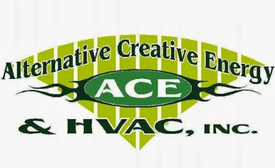 Alternative Creative Energy