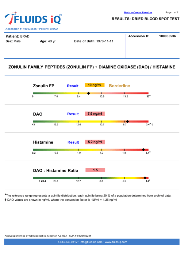 Sample Mucosal Barrier Assessment