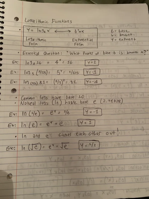 Algebra 2 notes