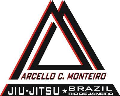 Indianapolis Jiu Jitsu Coach