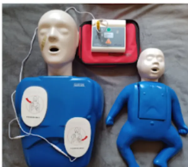 Child/Infant CPR