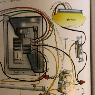 George’s Electrical