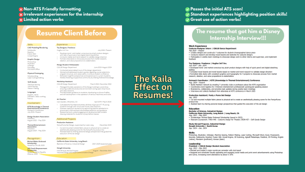 Resume Edit Sample