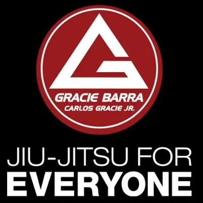 Gracie Barra Brazilian Jiu-Jitsu Southlake