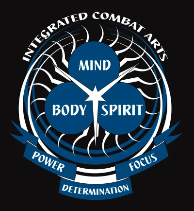 Integrated Combat Arts