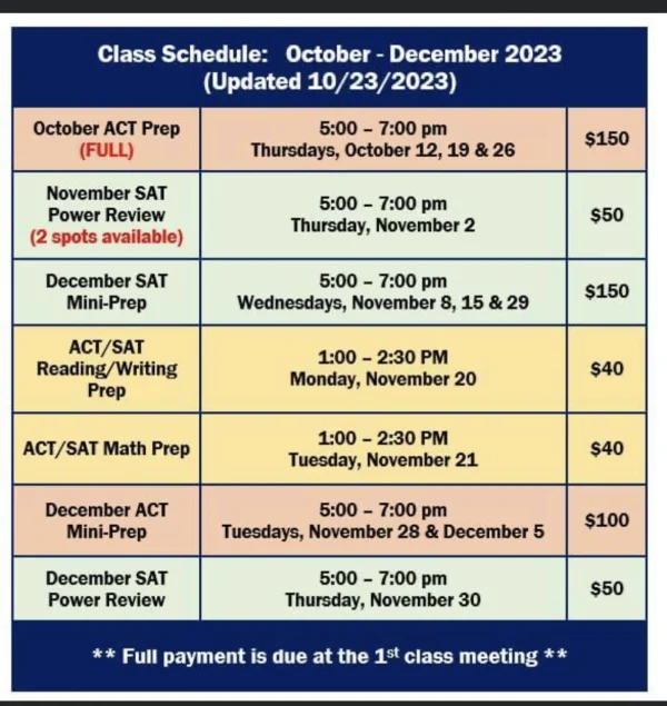 Current small group class schedule