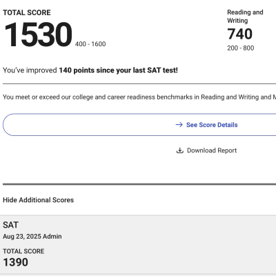 1500+ Club