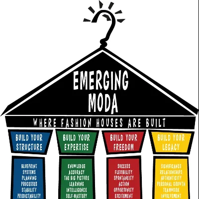 Emerging Moda LLC