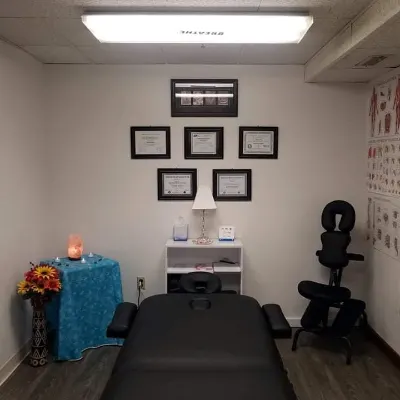 Integrative Body Therapy Center