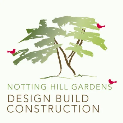 Notting Hill Gardens
