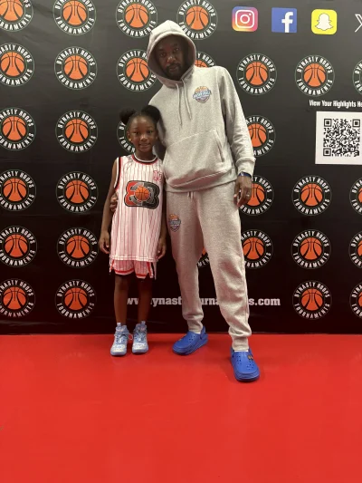 Allaroundbasketballl