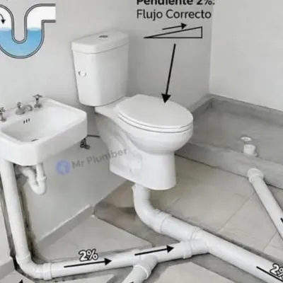 Better Home Maintenance
