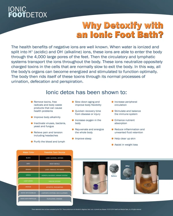 ionic foot detox