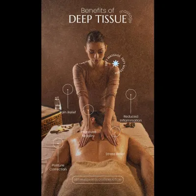DEFY Massage Ltd