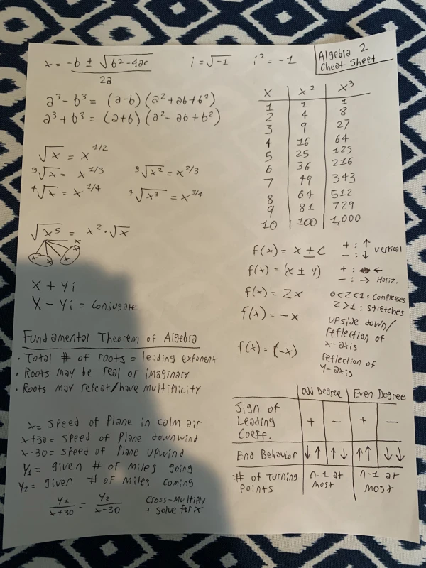 One of my Algebra 2 cheat sheets