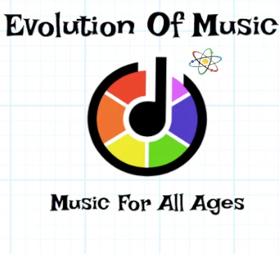 Evolution Of Music Studio