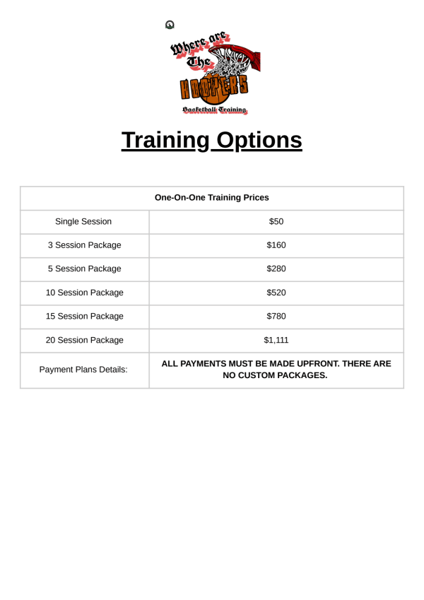 Prices