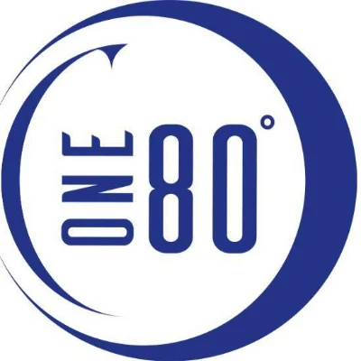 Fitness One80 Inc