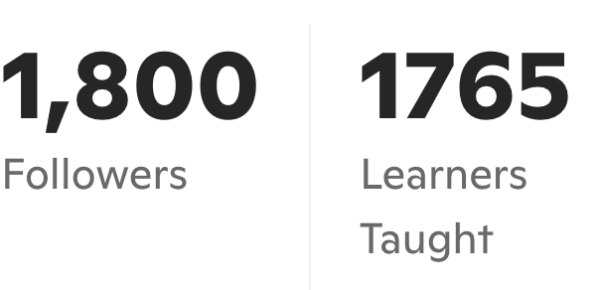 Classes taught on Outschool
