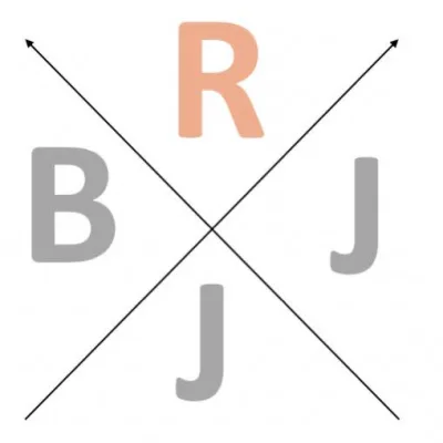 Revive BJJ