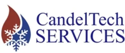 Candeltech, Inc.