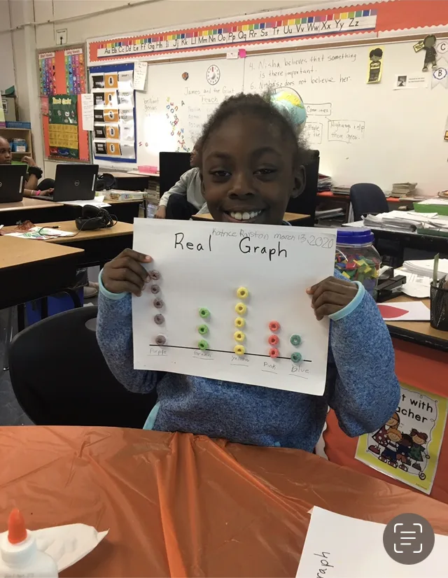 2rd Grade