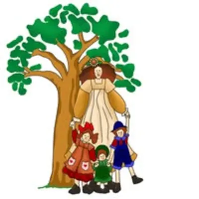 Watch Me Grow Learning Center Inc