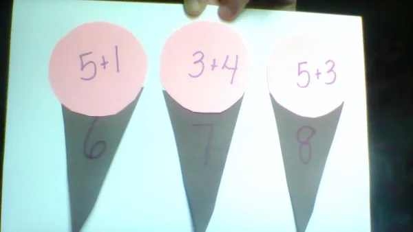 Ice cream cone math