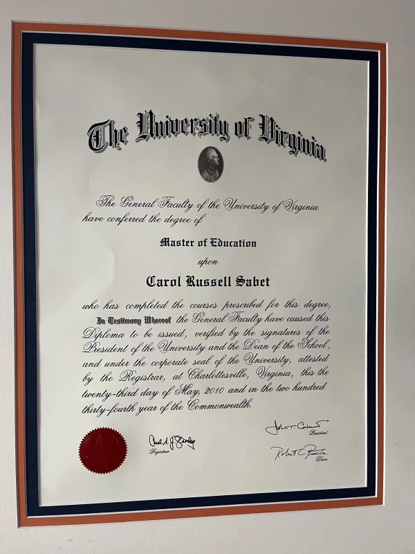Master's UVA